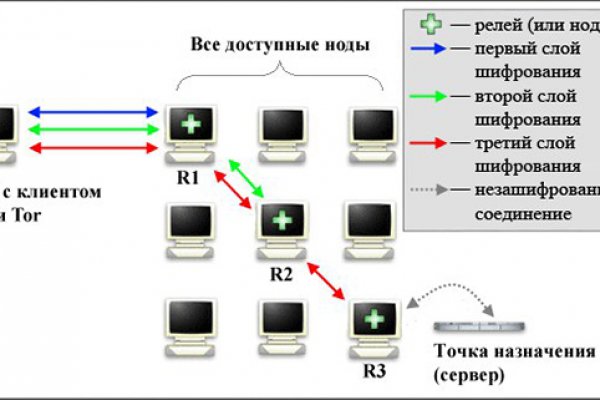 Kra25.cc