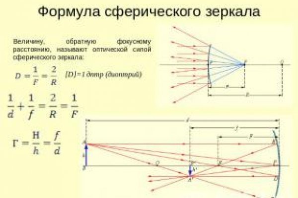 Почему сегодня не работает площадка кракен