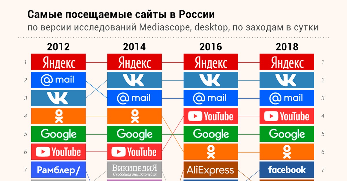 Кракен маркетплейс ссылка